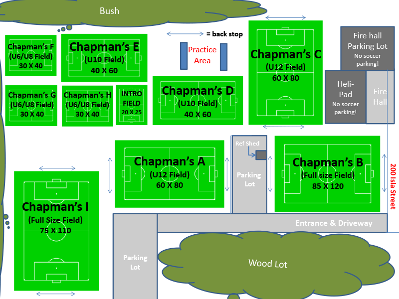 Chapman's Field Layout